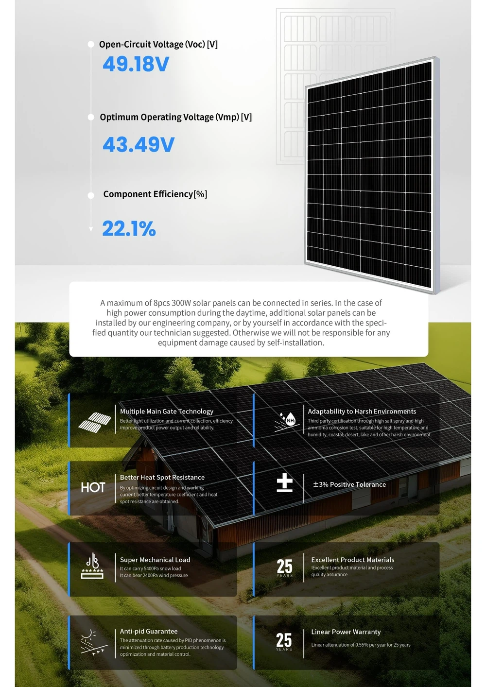 Solar Inverter 4kW BOX-5 Solar Inverter 4kW BOX-5